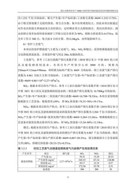 jinnianhui���� - �����