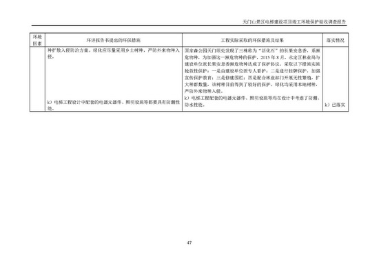 jinnianhui���� - �����