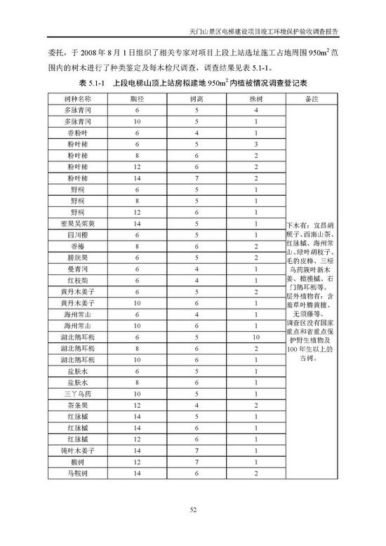 jinnianhui���� - �����