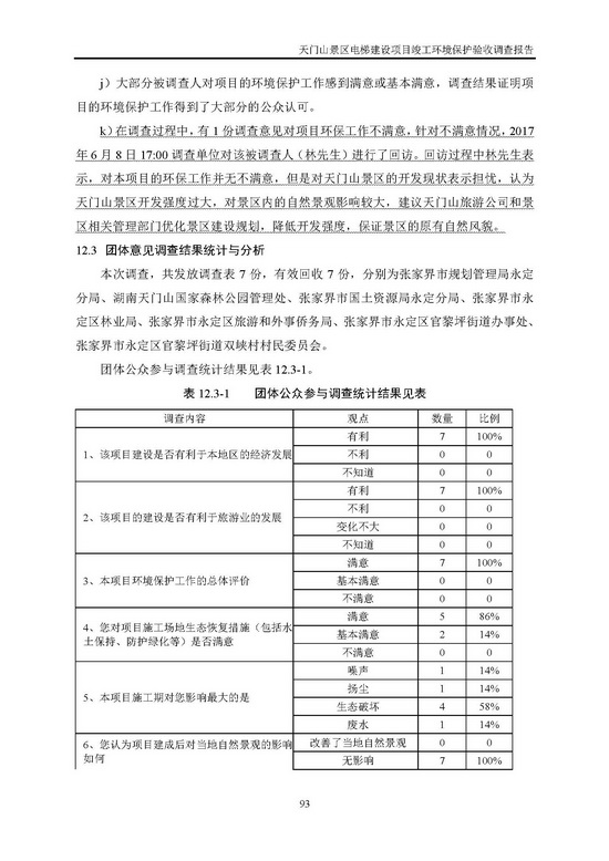 jinnianhui���� - �����