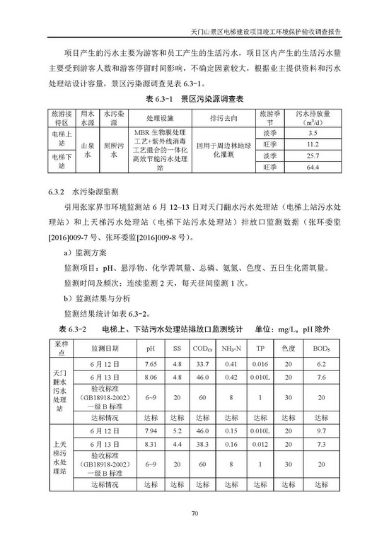 jinnianhui���� - �����