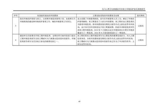 jinnianhui���� - �����