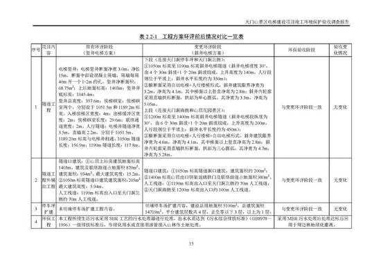 jinnianhui���� - �����