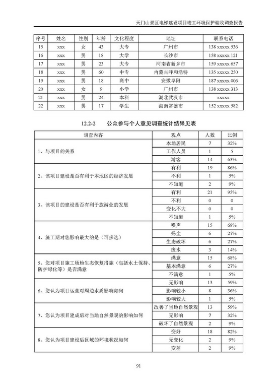 jinnianhui���� - �����