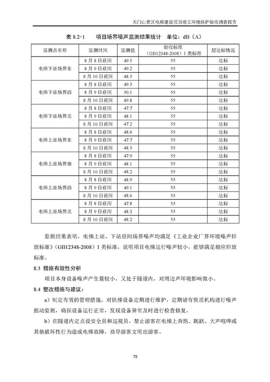 jinnianhui���� - �����