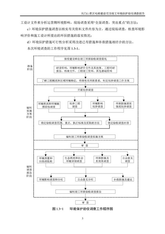jinnianhui���� - �����