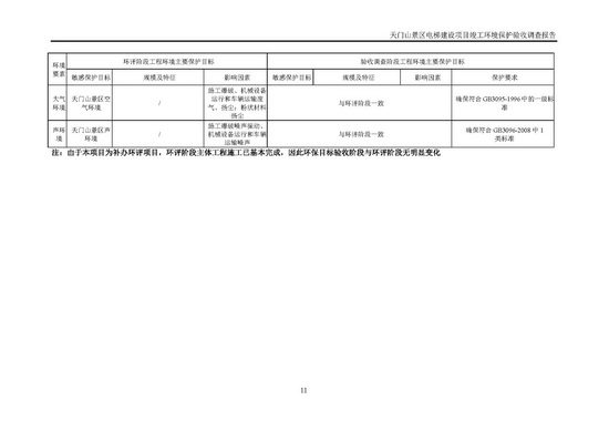 jinnianhui���� - �����