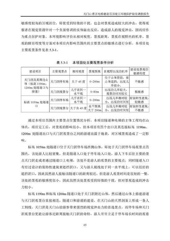 jinnianhui���� - �����