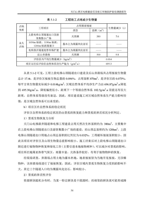 jinnianhui���� - �����