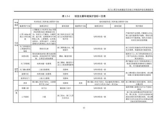 jinnianhui���� - �����