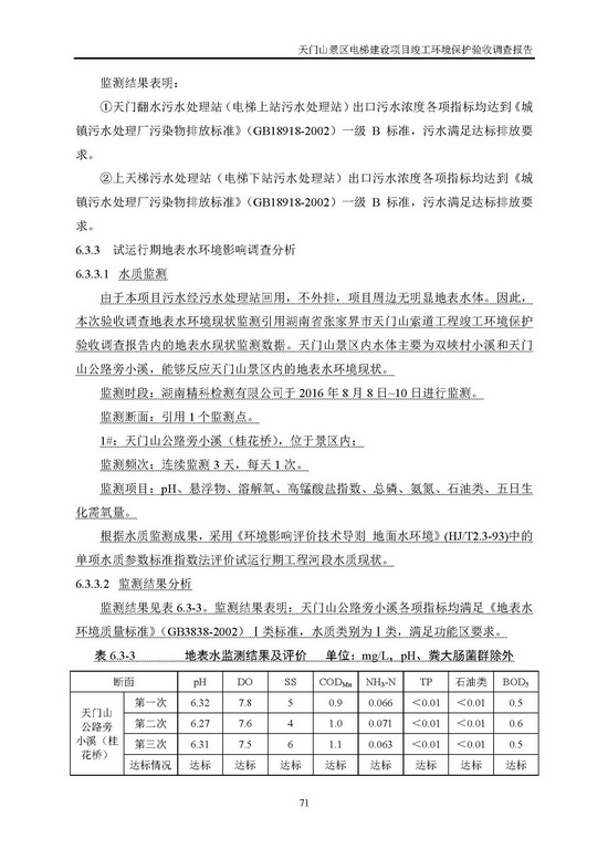 jinnianhui���� - �����