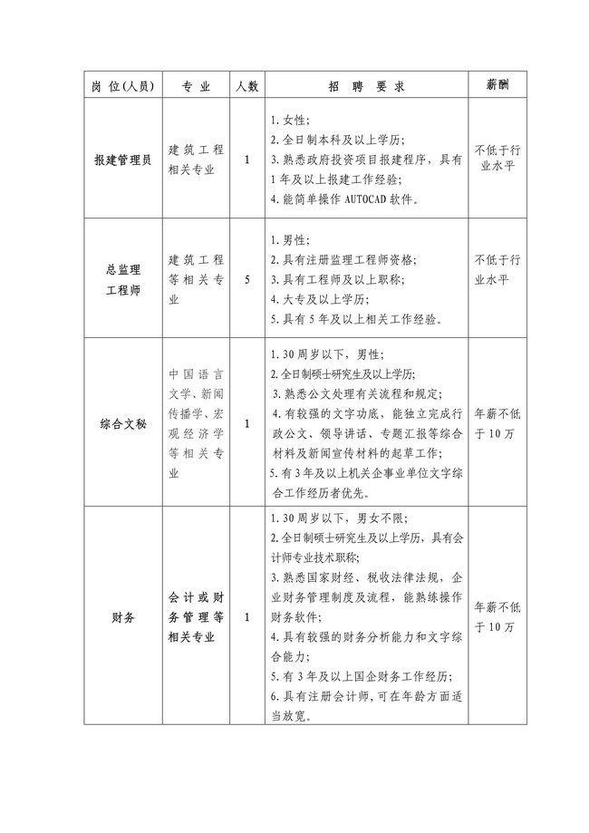 jinnianhui���� - �����