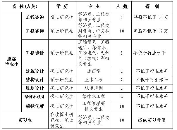 jinnianhui���� - �����