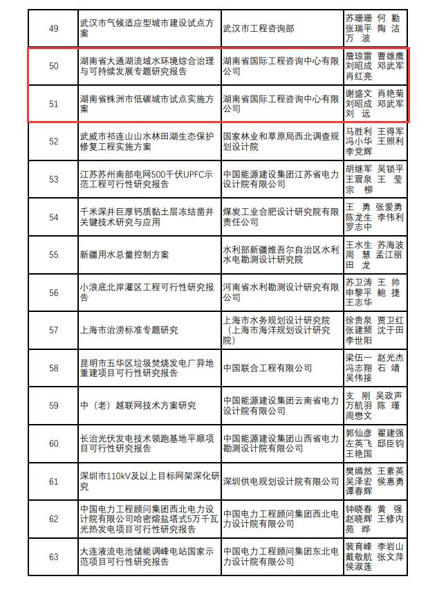 jinnianhui���� - �����