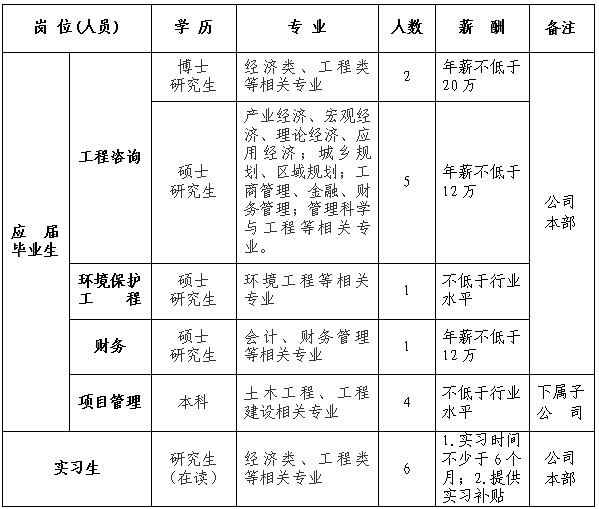 jinnianhui���� - �����