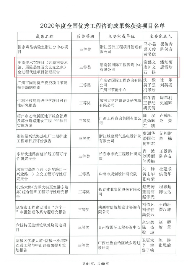 jinnianhui���� - �����