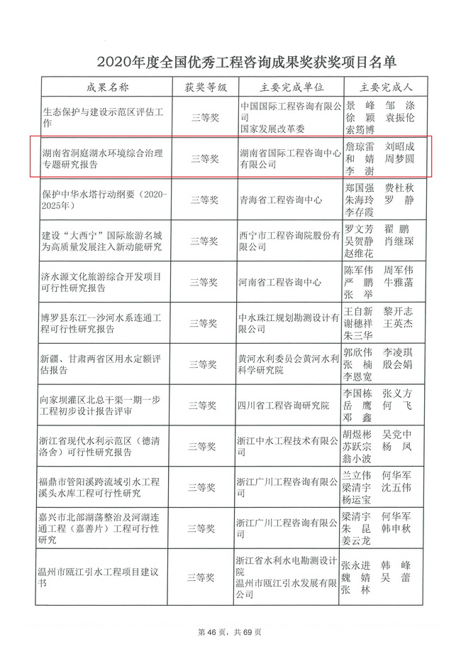 jinnianhui���� - �����