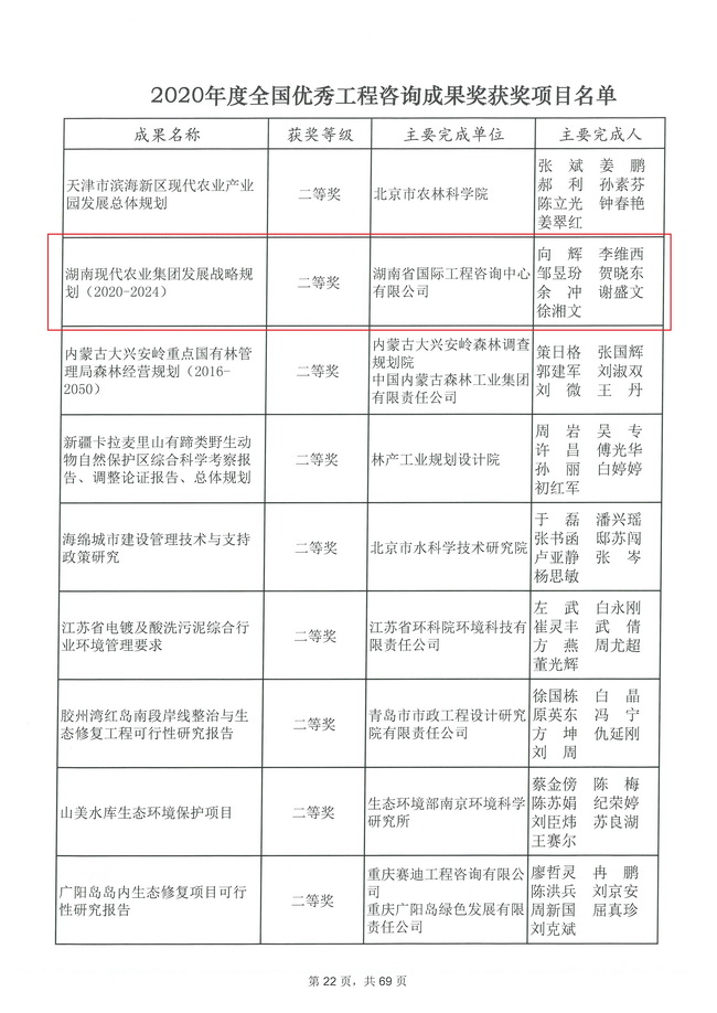 jinnianhui���� - �����