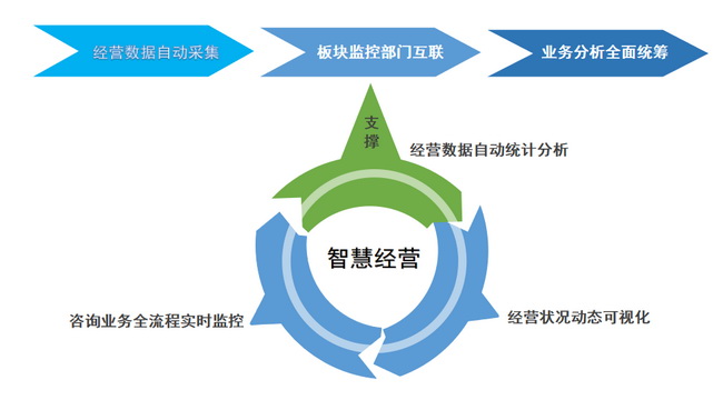 jinnianhui���� - �����