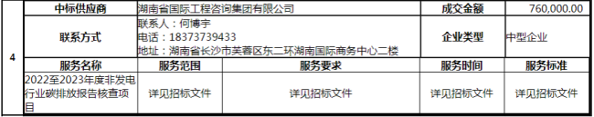 jinnianhui���� - �����