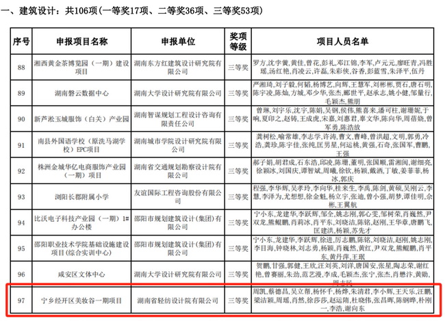 jinnianhui���� - �����