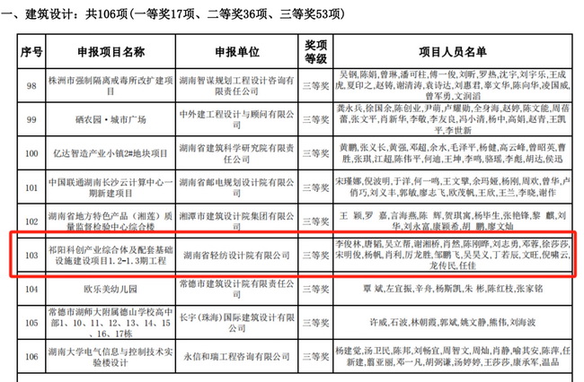 jinnianhui���� - �����