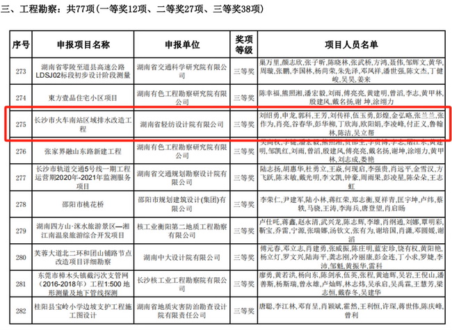 jinnianhui���� - �����