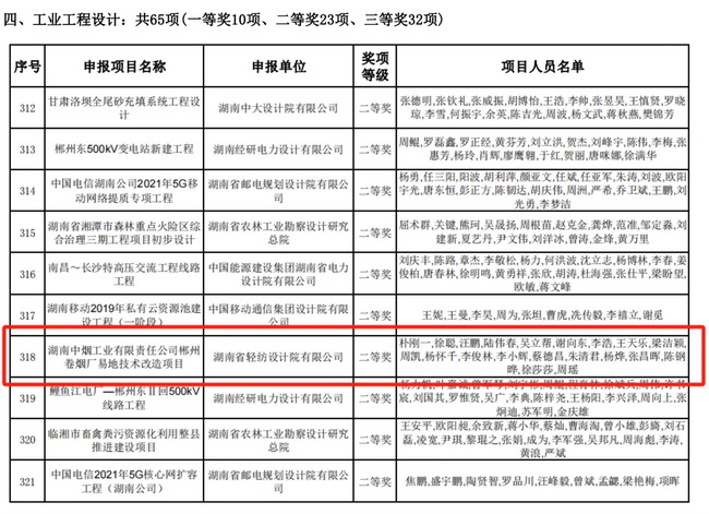 jinnianhui���� - �����