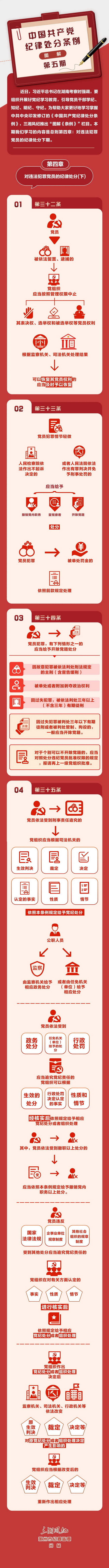 jinnianhui���� - �����