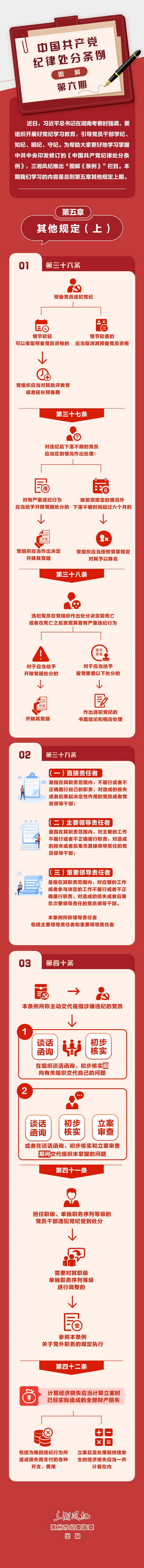 jinnianhui���� - �����